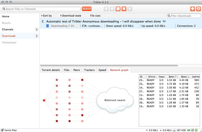 Tribler – uTorrent alternative for Catalina – highlights: